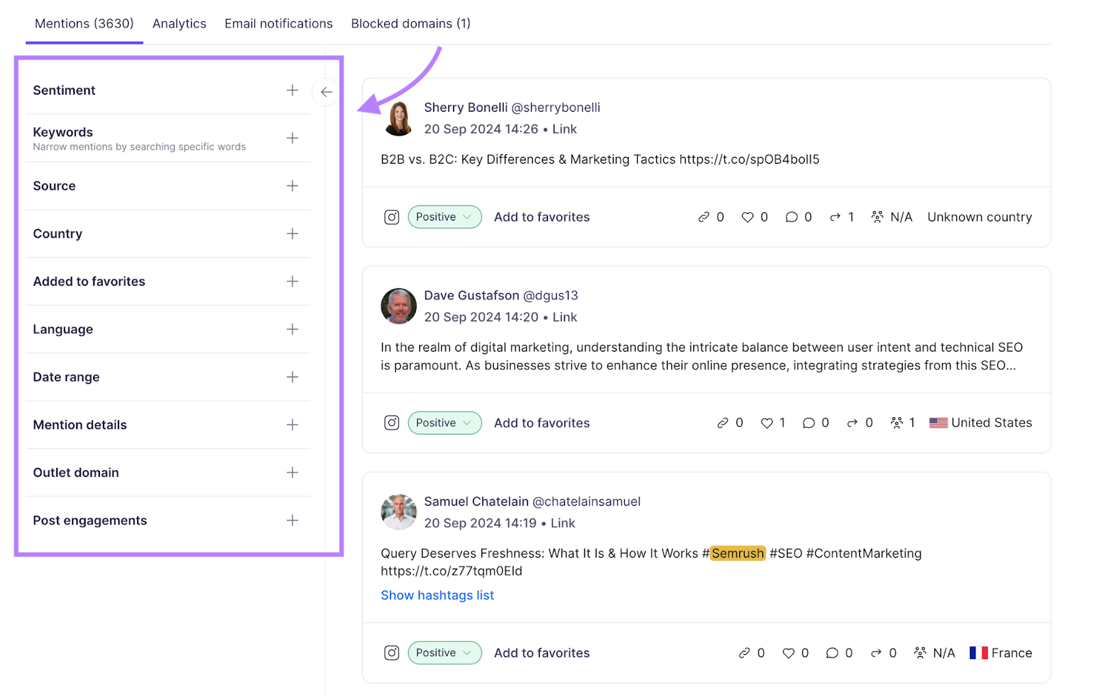 Brand Monitoring mentions