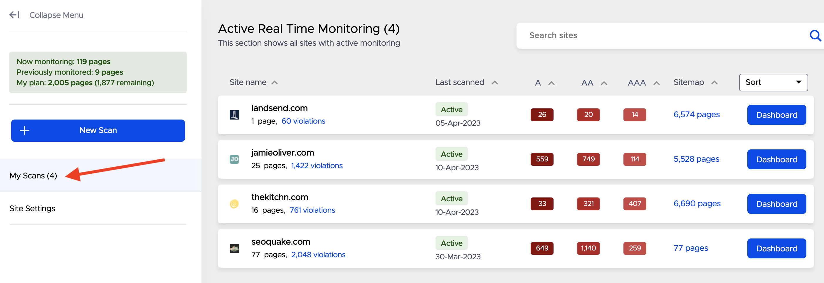 To see all scans you&rsquo;ve already set up, open the left menu and click &ldquo;My Scans.&rdquo;